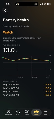 CrankData iPhone screenshot
