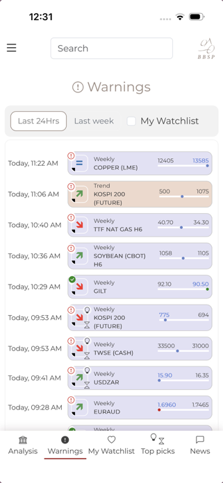 BBSP Screenshot 4 of 6