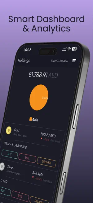 INVI Gold screenshot 3