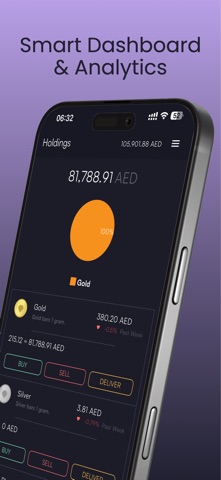 INVI Gold Screenshot 3 of 7