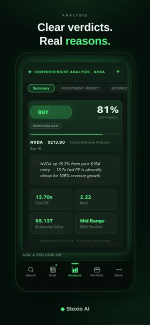 Stoxio screenshot 1