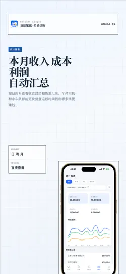 Скриншот 货运笔记-司机记账 на iPhone 5