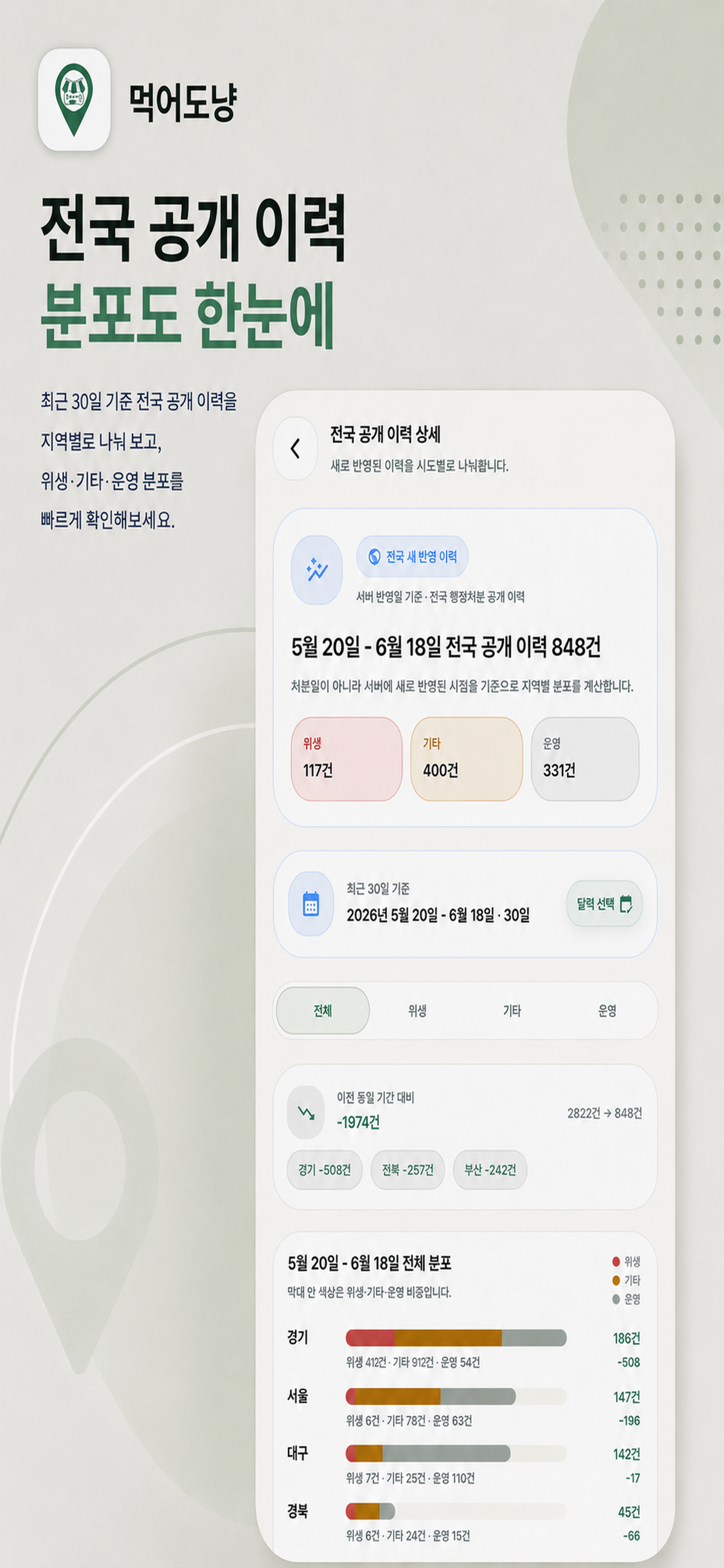 먹어도냥 screenshot 7