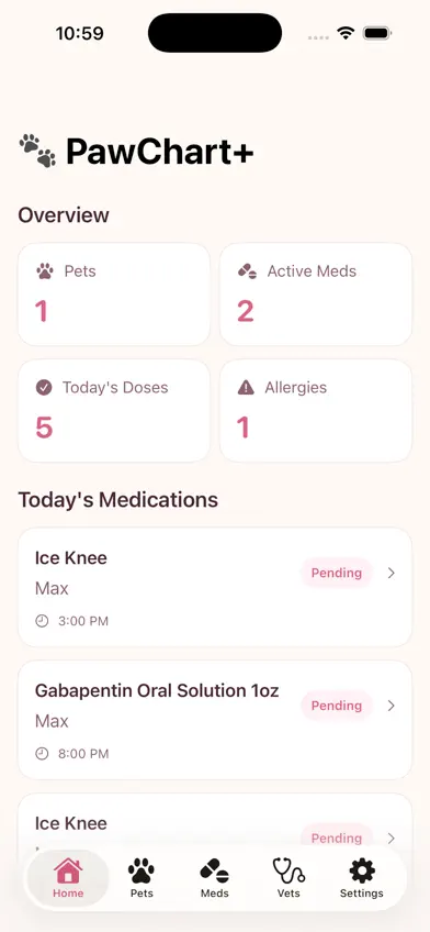 PawChart+ screenshot 1