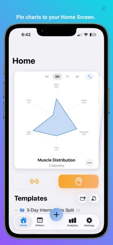 RyzaFit screenshot