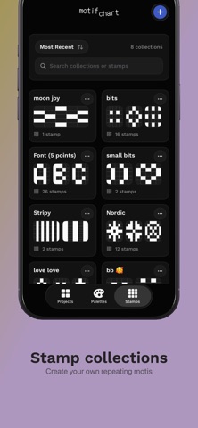 MotifChart screenshot