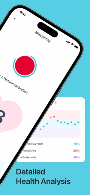 Wellthly-Feel Heart Rhythm screenshot 2