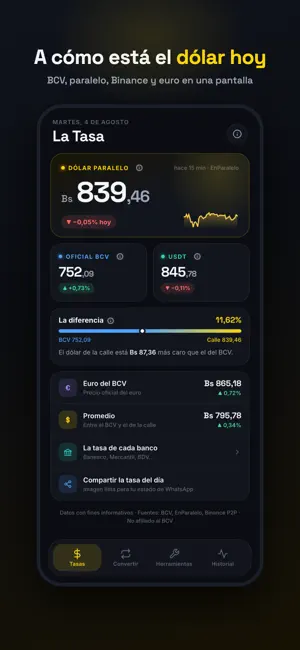 La Tasa: Dólar BCV y Paralelo screenshot 1