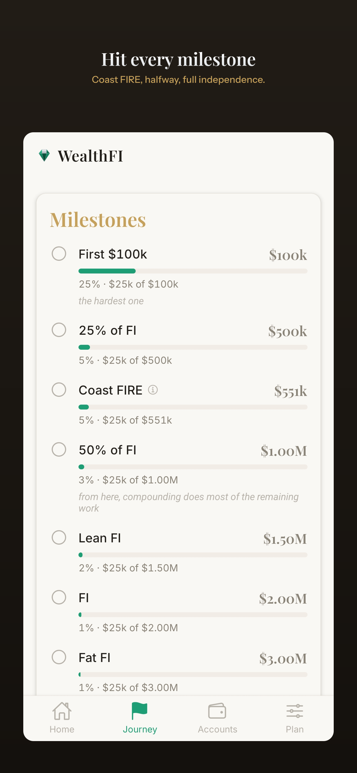 WealthFI - FIRE Calculator screenshot 5