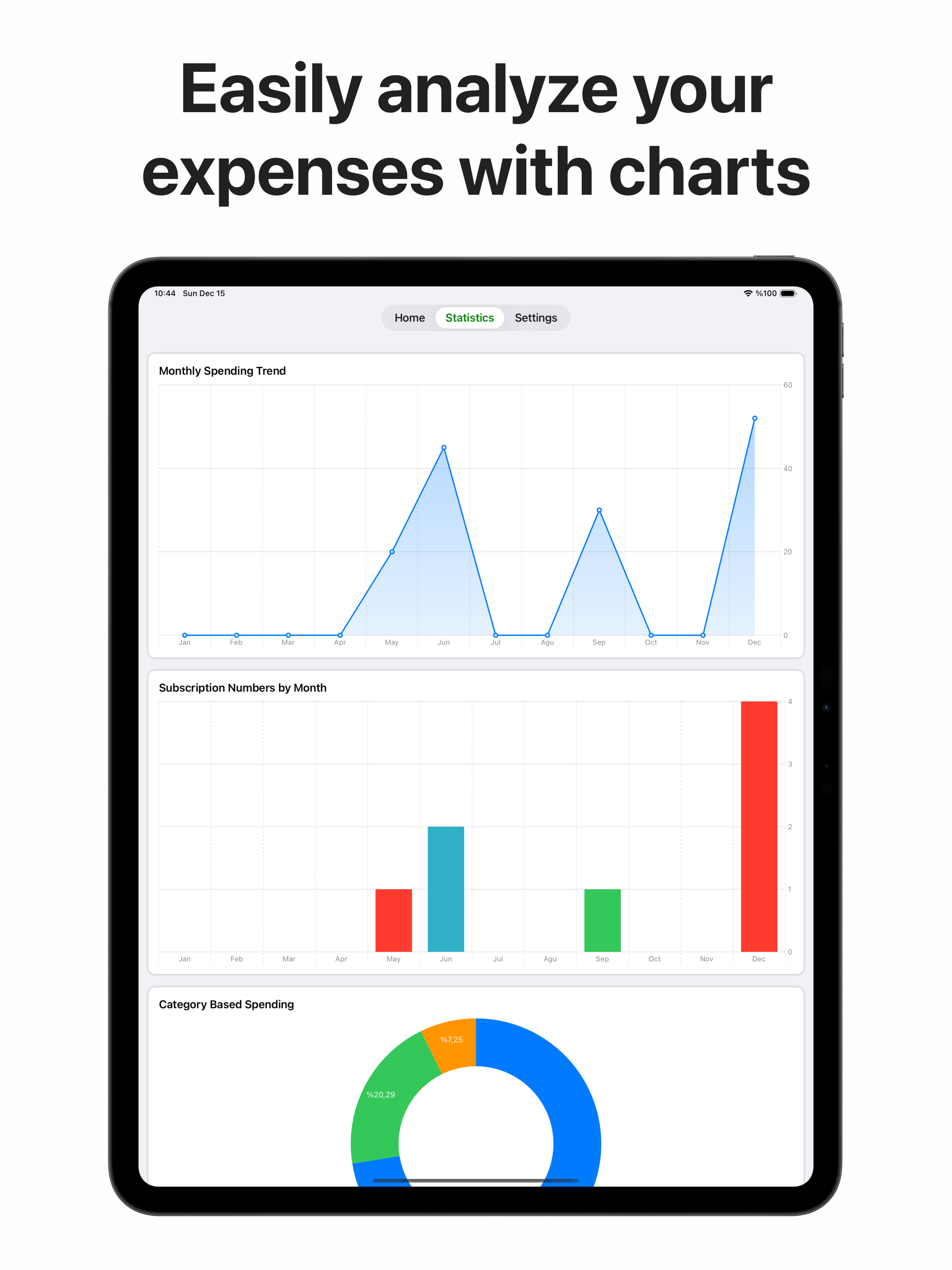 TrackMySub: Track Subscription