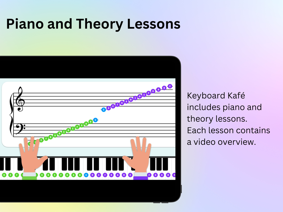 #3. Keyboard Kafé (macOS) Podle: SuperGo Software LLC