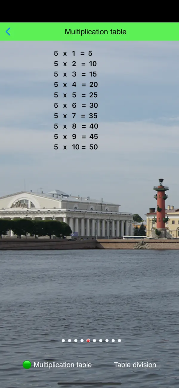 Screenshot #3 pour Arithmetic HD