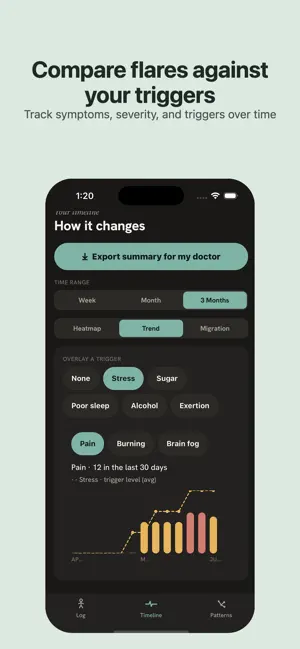 Lyme-Tracker screenshot 4