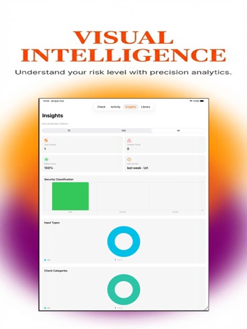 Phishing Check - ShareShield iPad screenshot