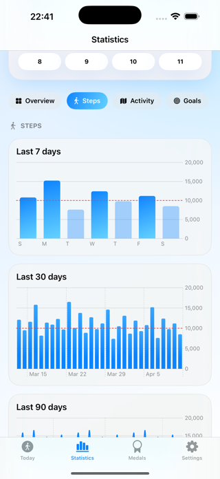 Steps – Activity Tracker Screenshot 5 of 8