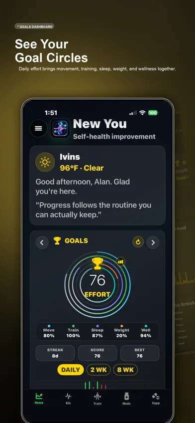 New You Health screenshot 1