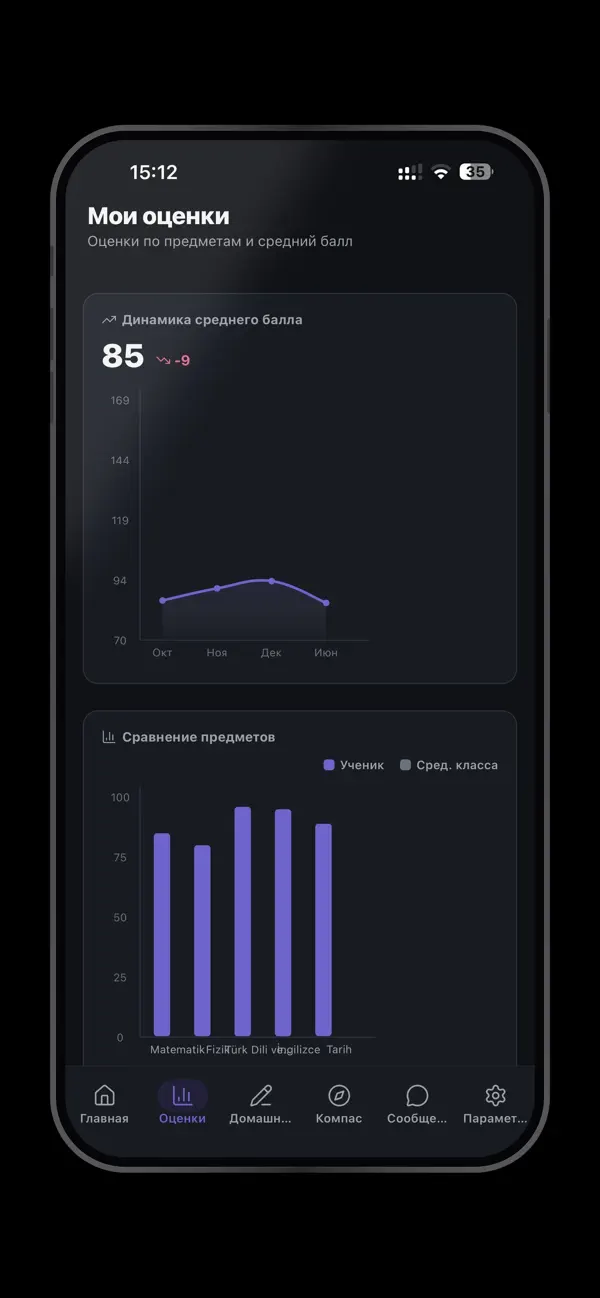Screenshot #3 pour Scholly