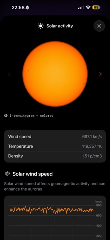 Borealis: Aurora Tracker screenshot