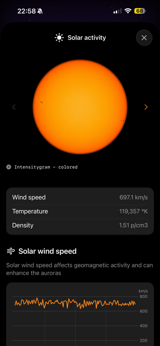 Borealis: Aurora Tracker Screenshot 5 of 9