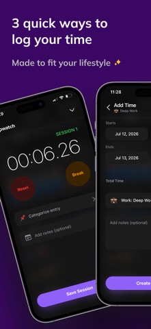 Tivvity: Time & Habit Tracker screenshot