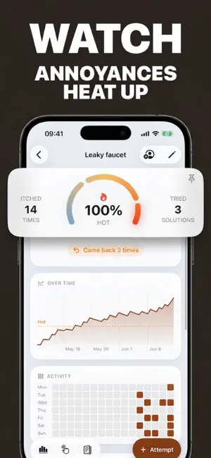 Life Admin Tracker: Itchery screenshot 2