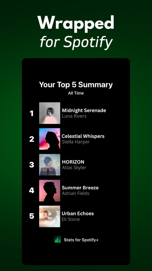 #2. StatsApp for Spotify Stats (iOS) 由: XLABS DIJITAL HIZMETLER ANONIM SIRKETI