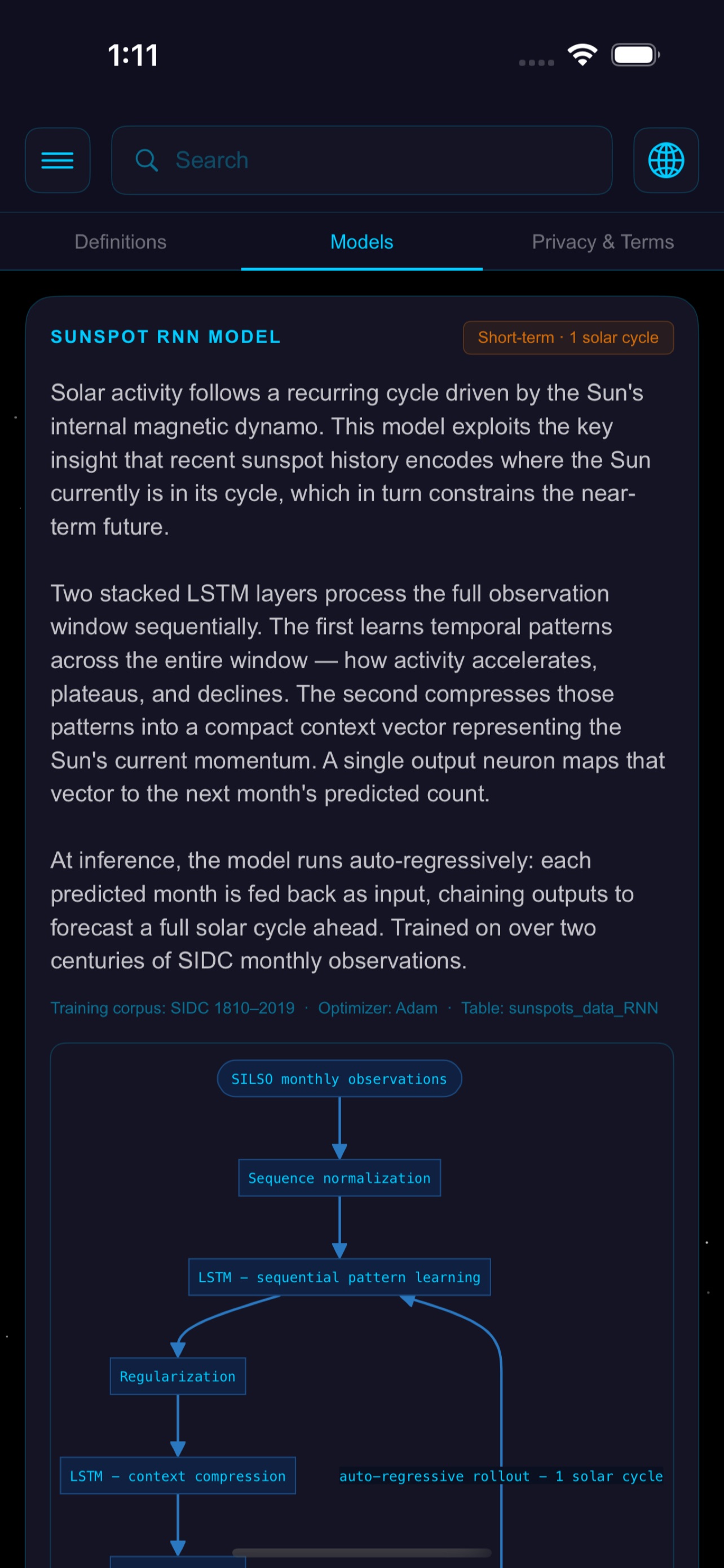 Screenshot 8 of Geo Space Weather