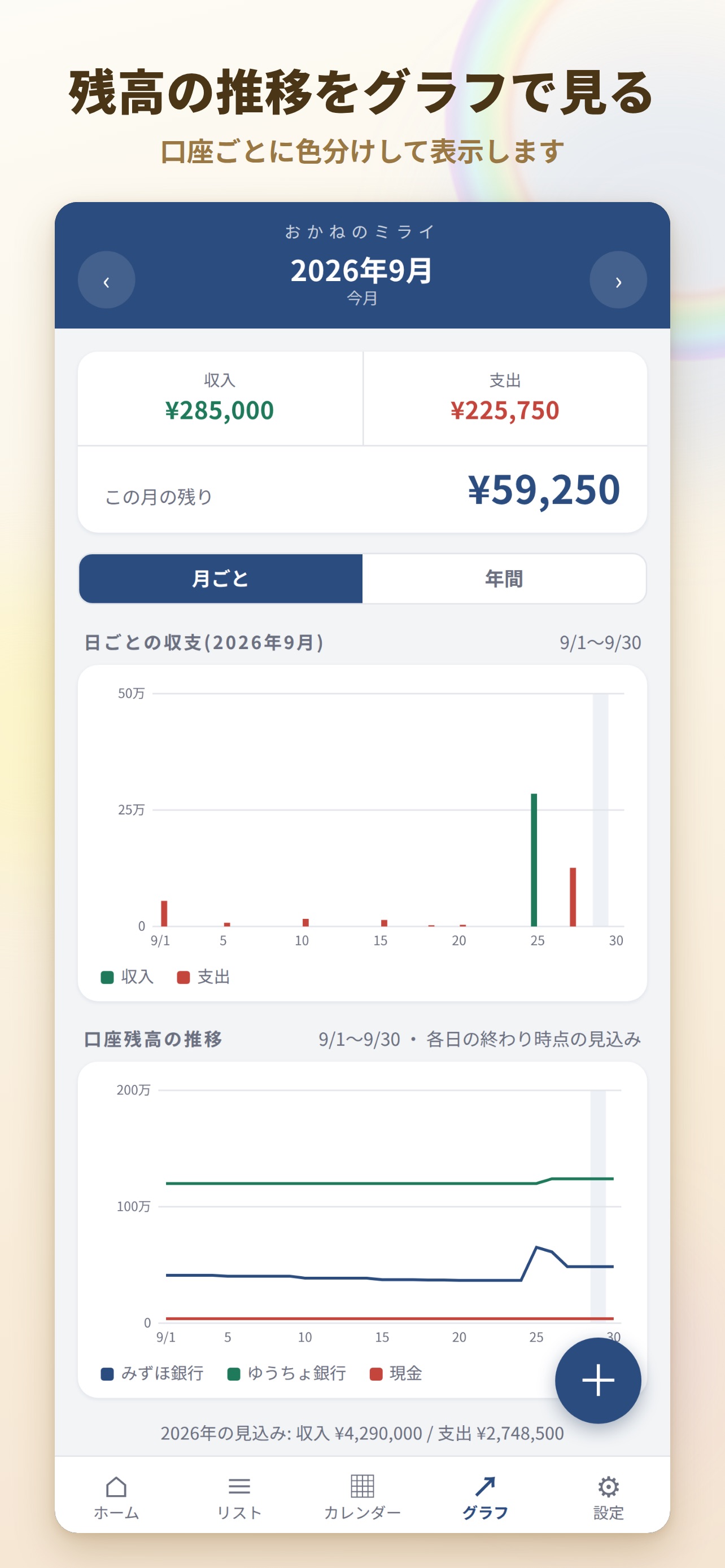 Screenshot 6 of おかねのミライ