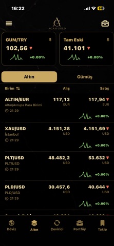 AgahGold screenshot