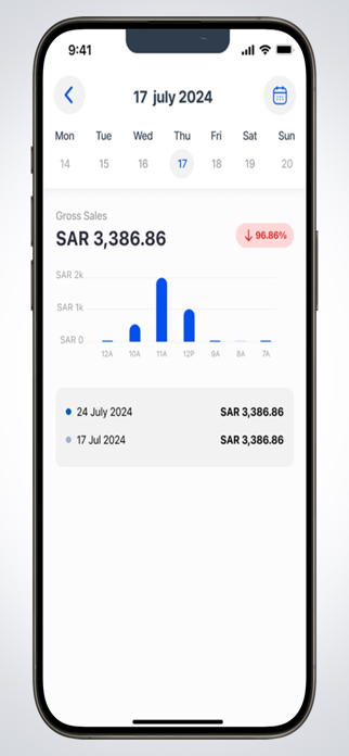 Zood Dashboard Screenshot 1 of 4