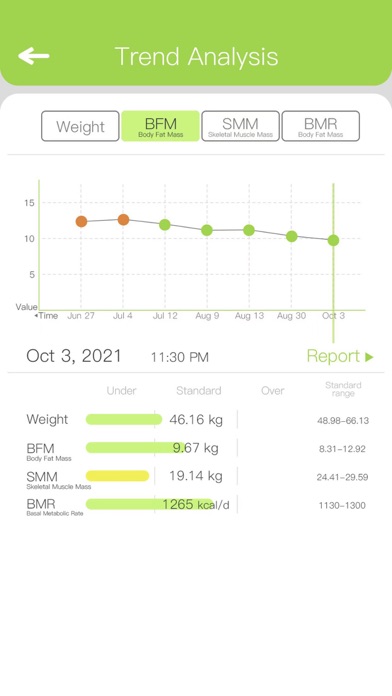 BodyPedia Screenshot