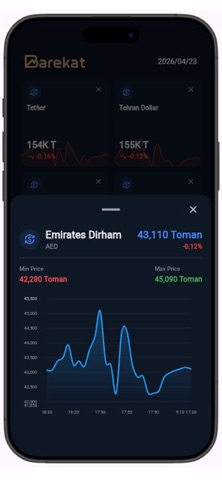 Barekat screenshot