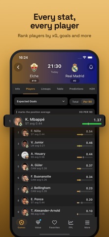 Fine Line Soccer Predictions Screenshot 7 of 7