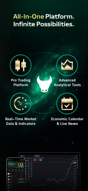 Trendo: Forex & Gold Trading screenshot 3