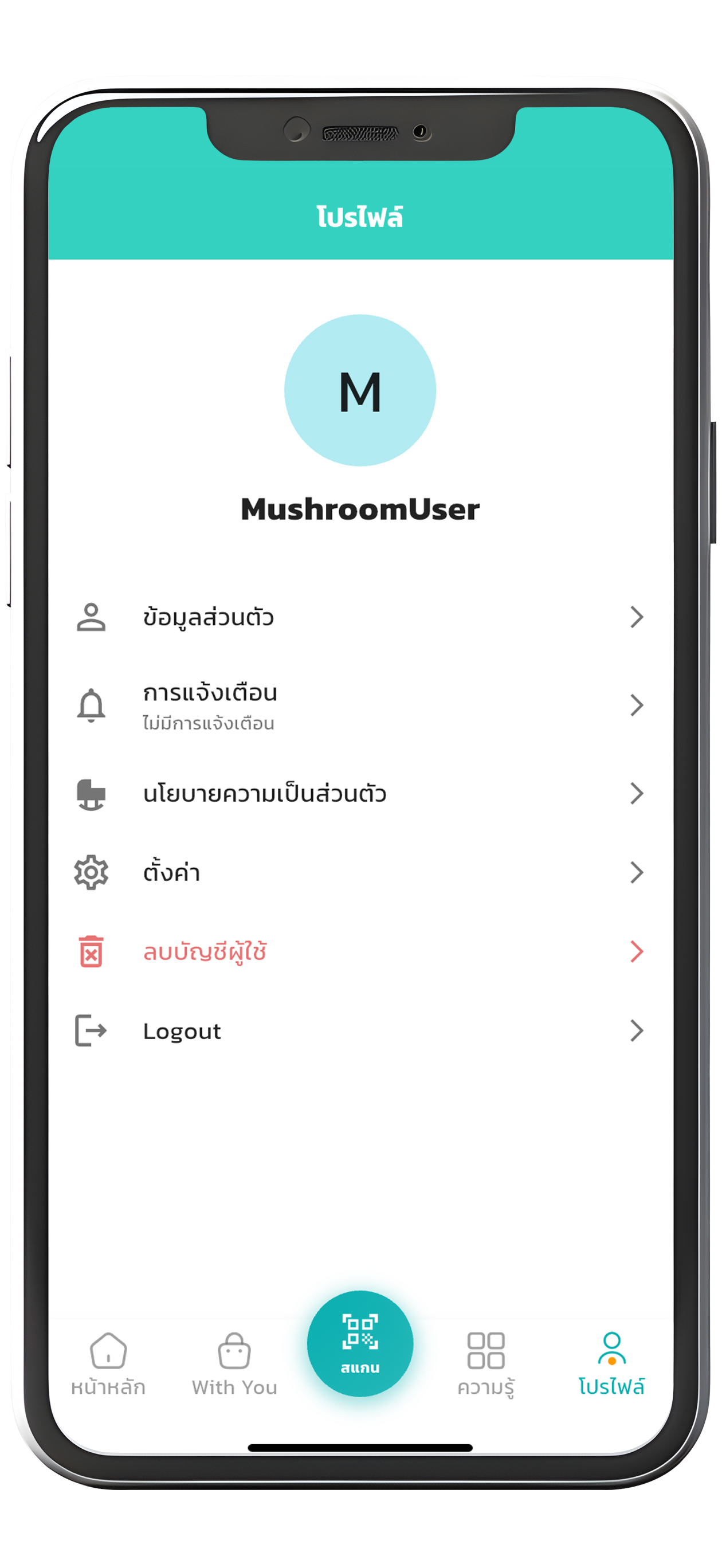 คัดแยกเห็ดไทย by กรมวิทย์