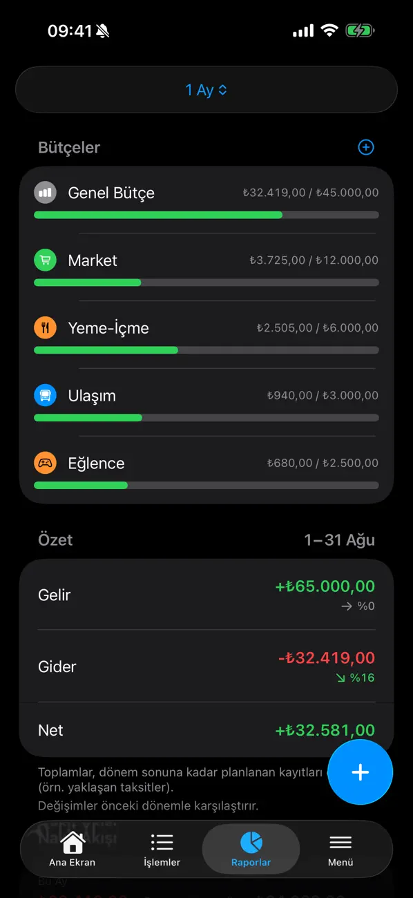 Screenshot #3 pour FixFin: Bütçe ve Gider Takibi