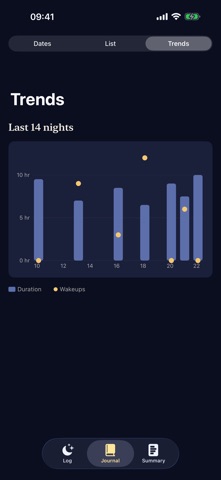 Baby Sleep Journal Screenshot 5 of 6