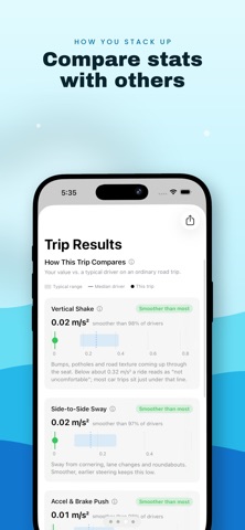 MotionIQ: Ride Score & Tracker Screenshot 3 of 9