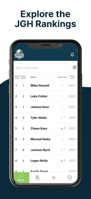 Junior Golf Rankings screenshot 1