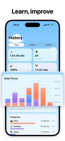 Bloomodoro: Focus Garden screenshot 5