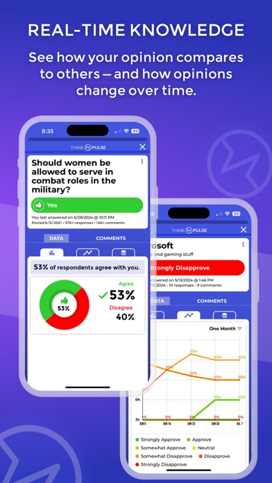 ThinkPulse iPhone screenshot 4 - Social Networking app