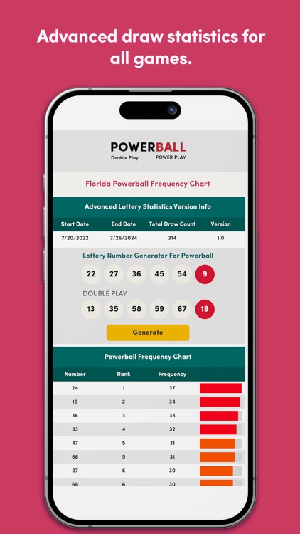 FL Lottery Results Hub