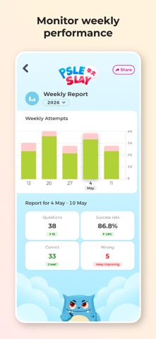 PSLE 华文 Slay iPhone screenshot