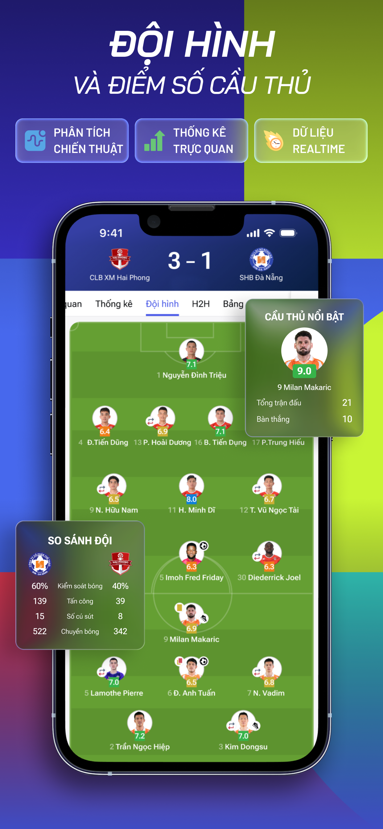 Foxscore - Tỷ số trực tiếp screenshot 3