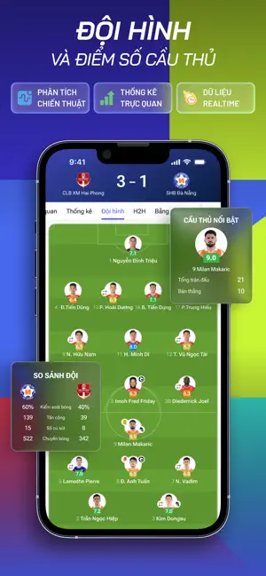 Foxscore - Tỷ số trực tiếp iPhone screenshot 3