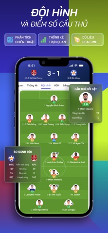 Foxscore - Tỷ số trực tiếp iPhone screenshot 3