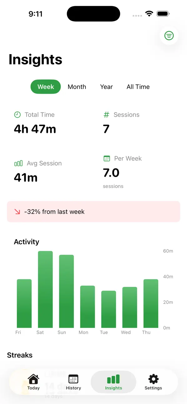 Screenshot #3 pour Bass Practice Log