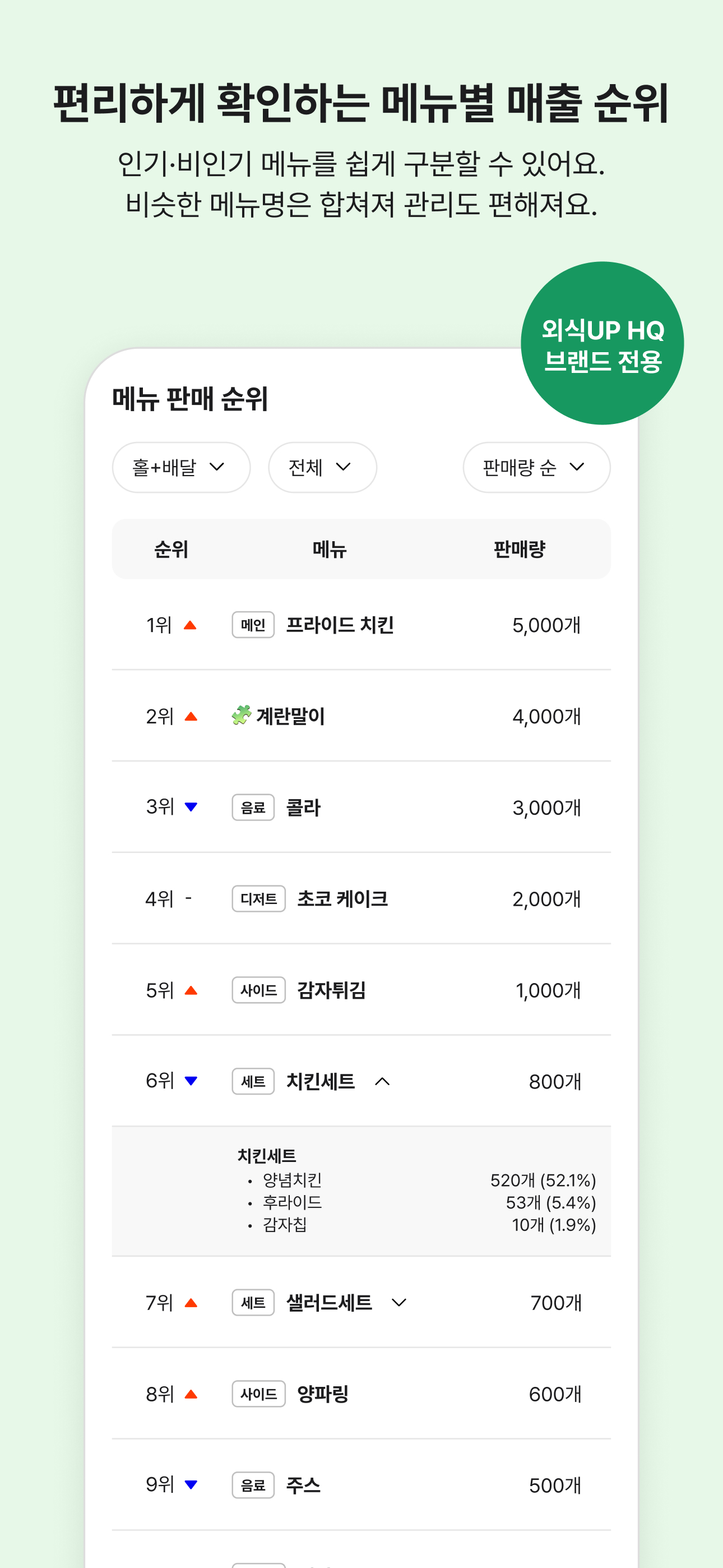 외식UP - 프랜차이즈 브랜드 전용 식자재몰