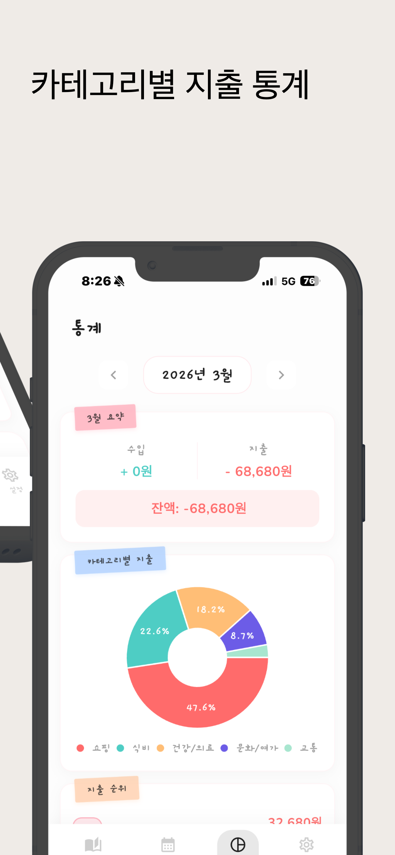 다꾸핏 가계부