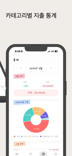 다꾸핏 가계부 screenshot 3